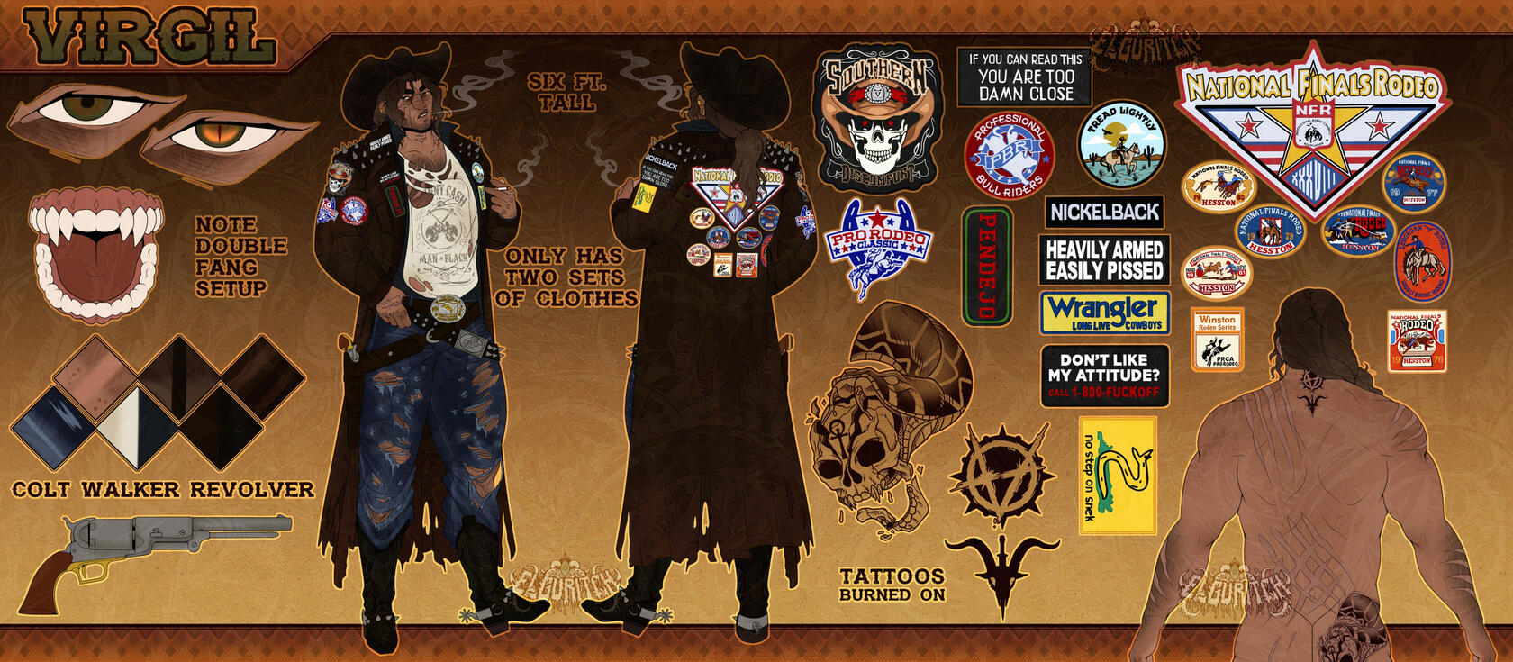 Deluxe Sheet + NSFW Charge + 19x Extra Add-On Detail (Individual Patches) ($1,265)